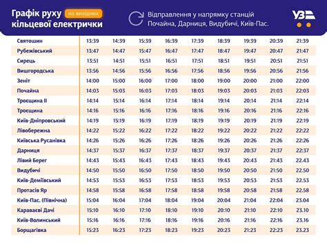 жешув перемишль поїзд|Розклад руху поїздів залізничного вокзалу Перемишль。